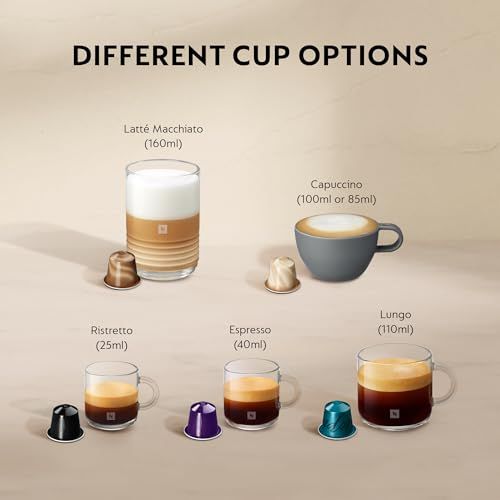 De'Longhi Lattissima One Evo EN510 White