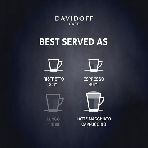 DAVIDOFF Origins Brazil Nespresso 10 coffee capsules serving suggestions, Ristretto 25ml, Espresso …