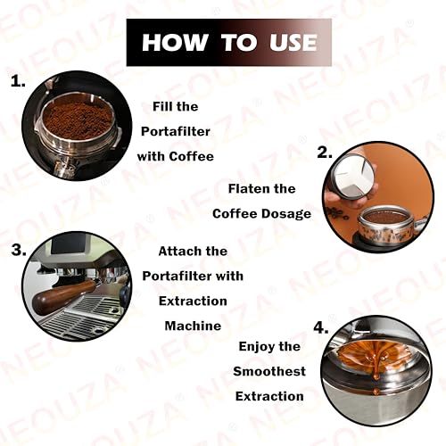 NEOUZA 54mm Bottomless Filter Basket Breville