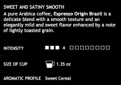 Nespresso Professional Capsules (Brazil)