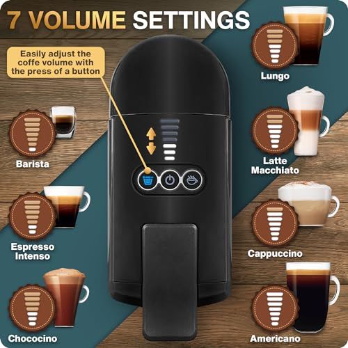 Empire 19 Bar Pod Coffee Machine