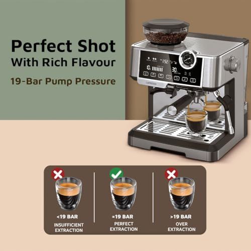 LePresso Semi-Auto Dual Boiler 58mm