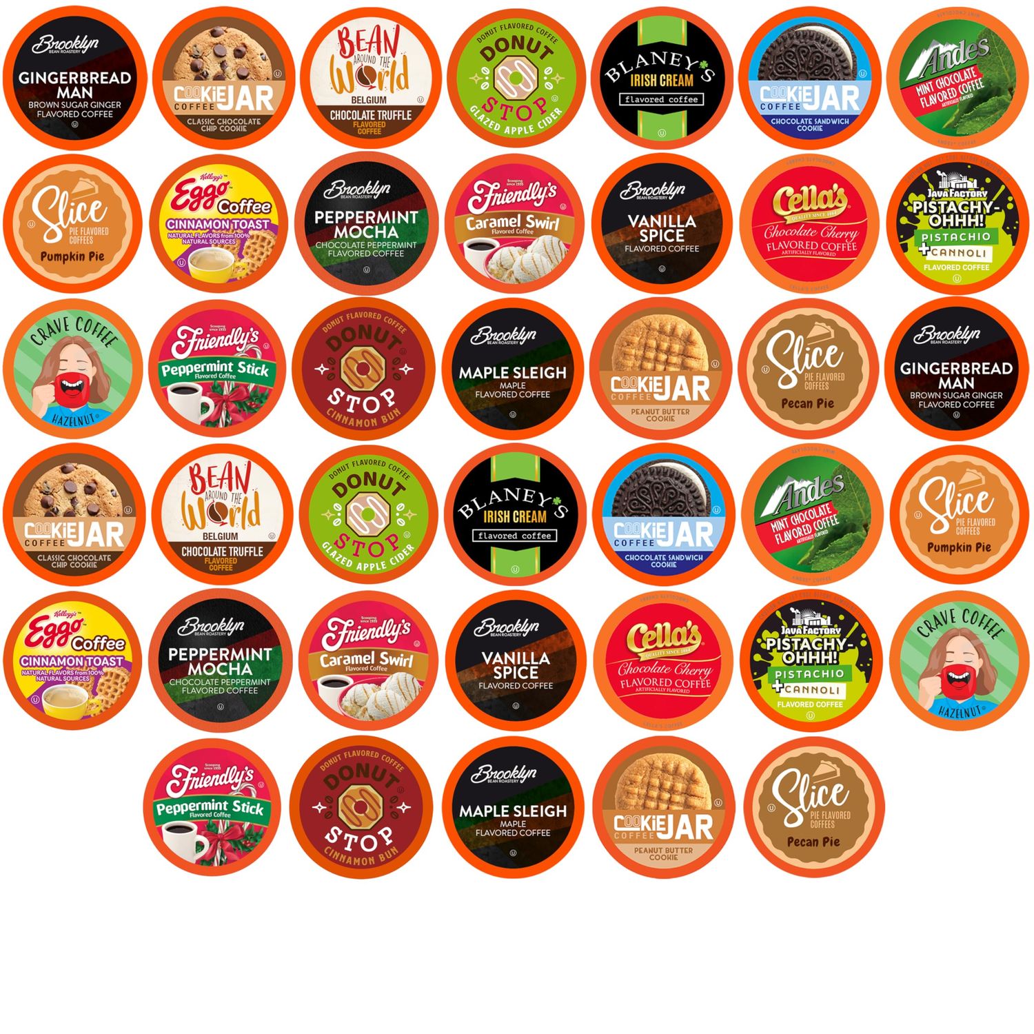 Best of the Best Pods, Variety Pack for Keurig K Cup Brewers, - Strong and Regular Coffee Lovers, G…