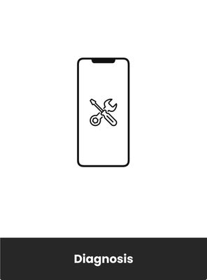 iPhone 11 General Diagnosis