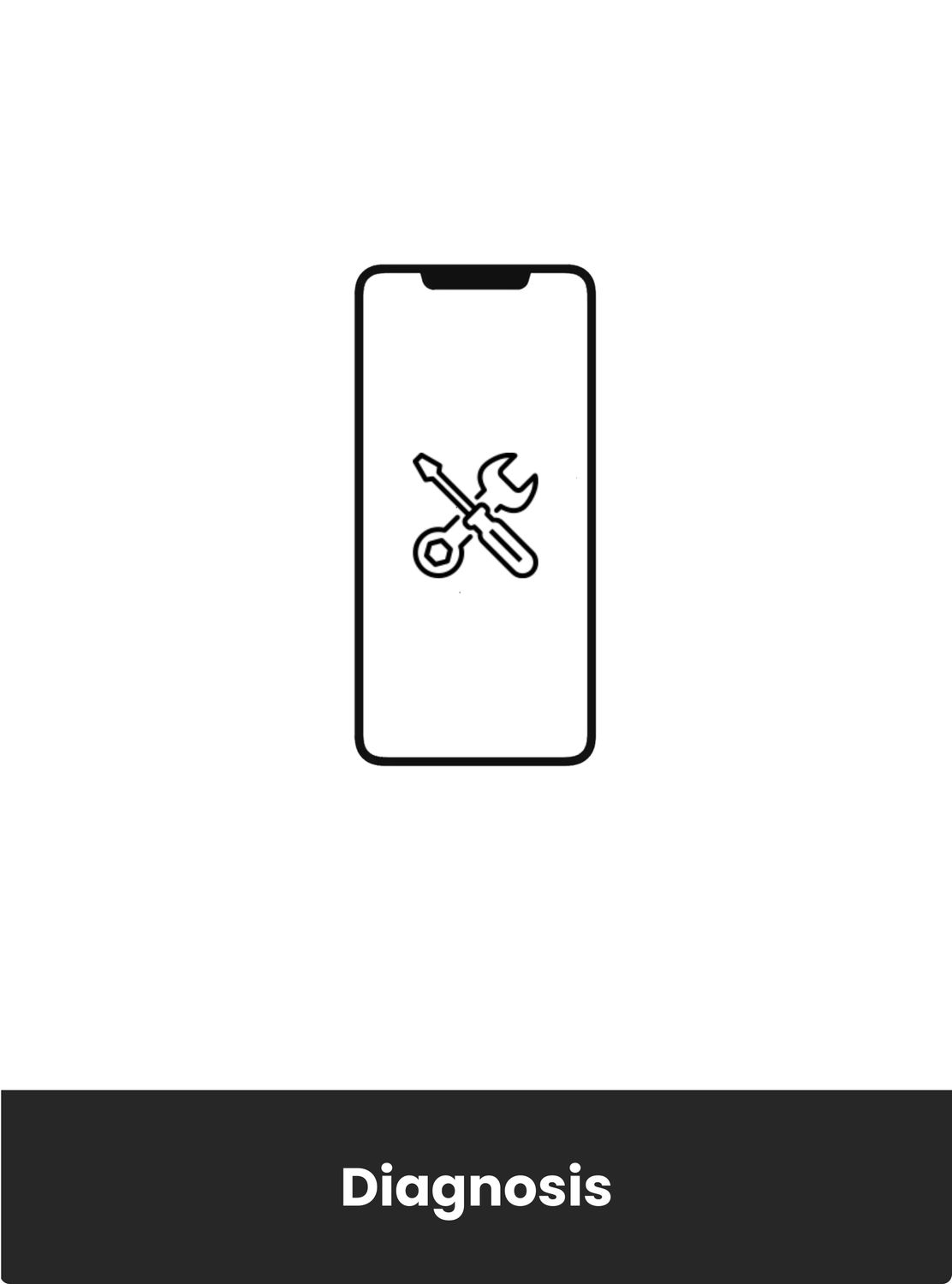 iPhone 14 Pro General Diagnosis
