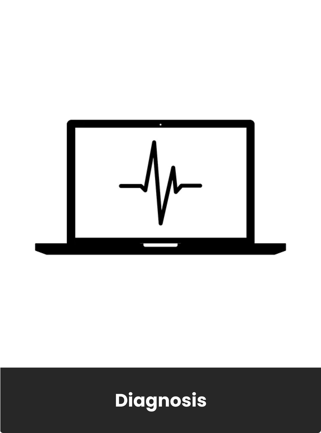MacBook Pro 16-inch (M4 Pro/Max) Diagnosis