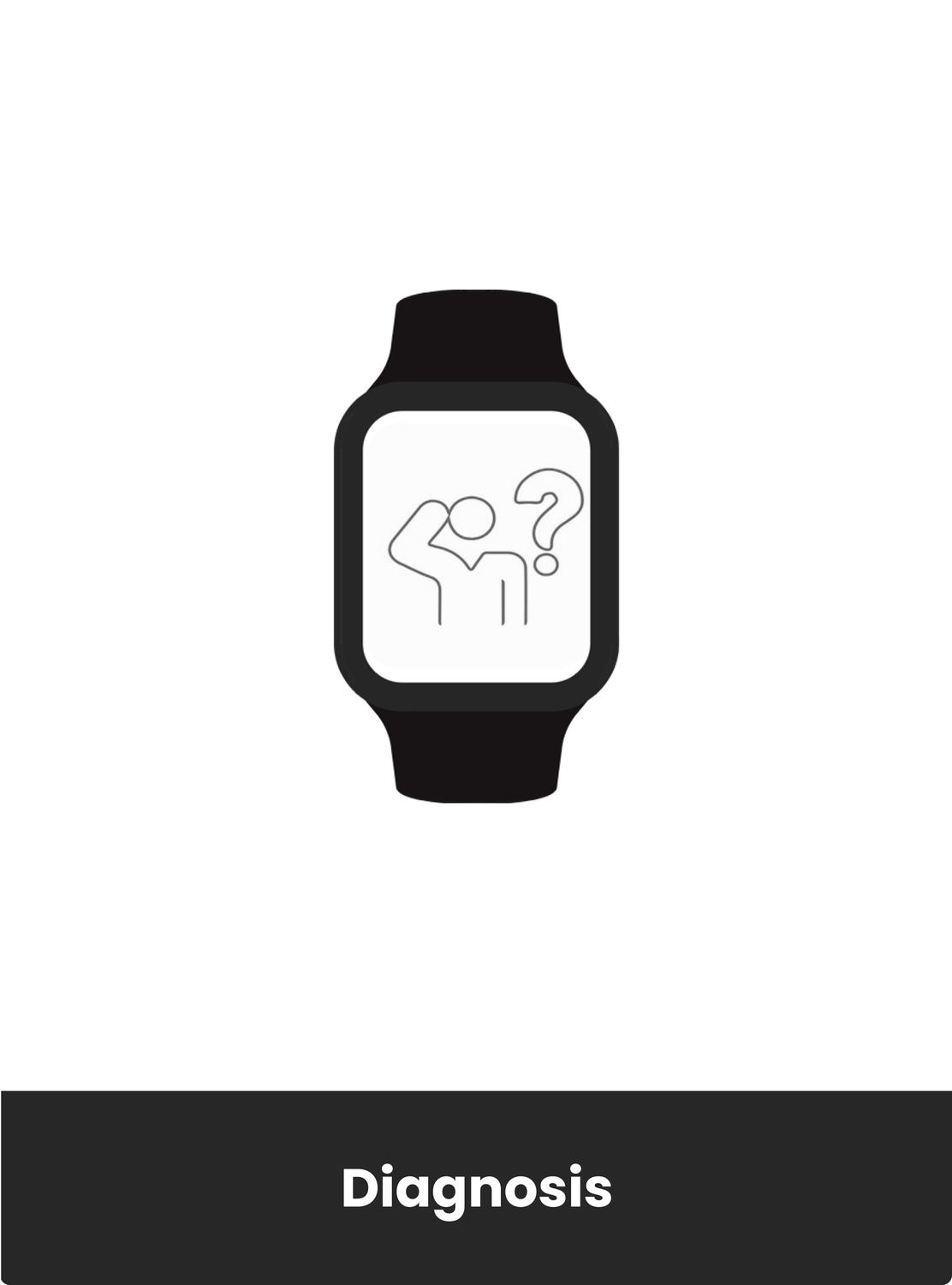 Apple Watch Series 9 Diagnosis