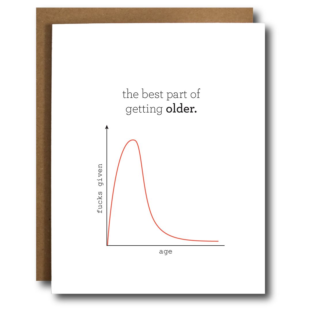 Card - Birthday: Less Fucks
