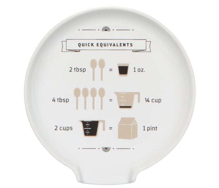 Spoon Rest - Kitchen Conversions