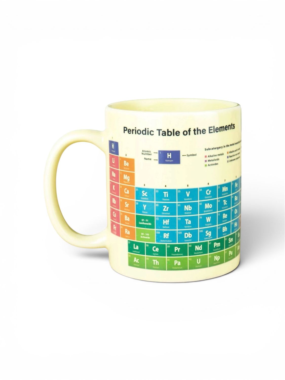 Mug - Periodic Table Heat reveal