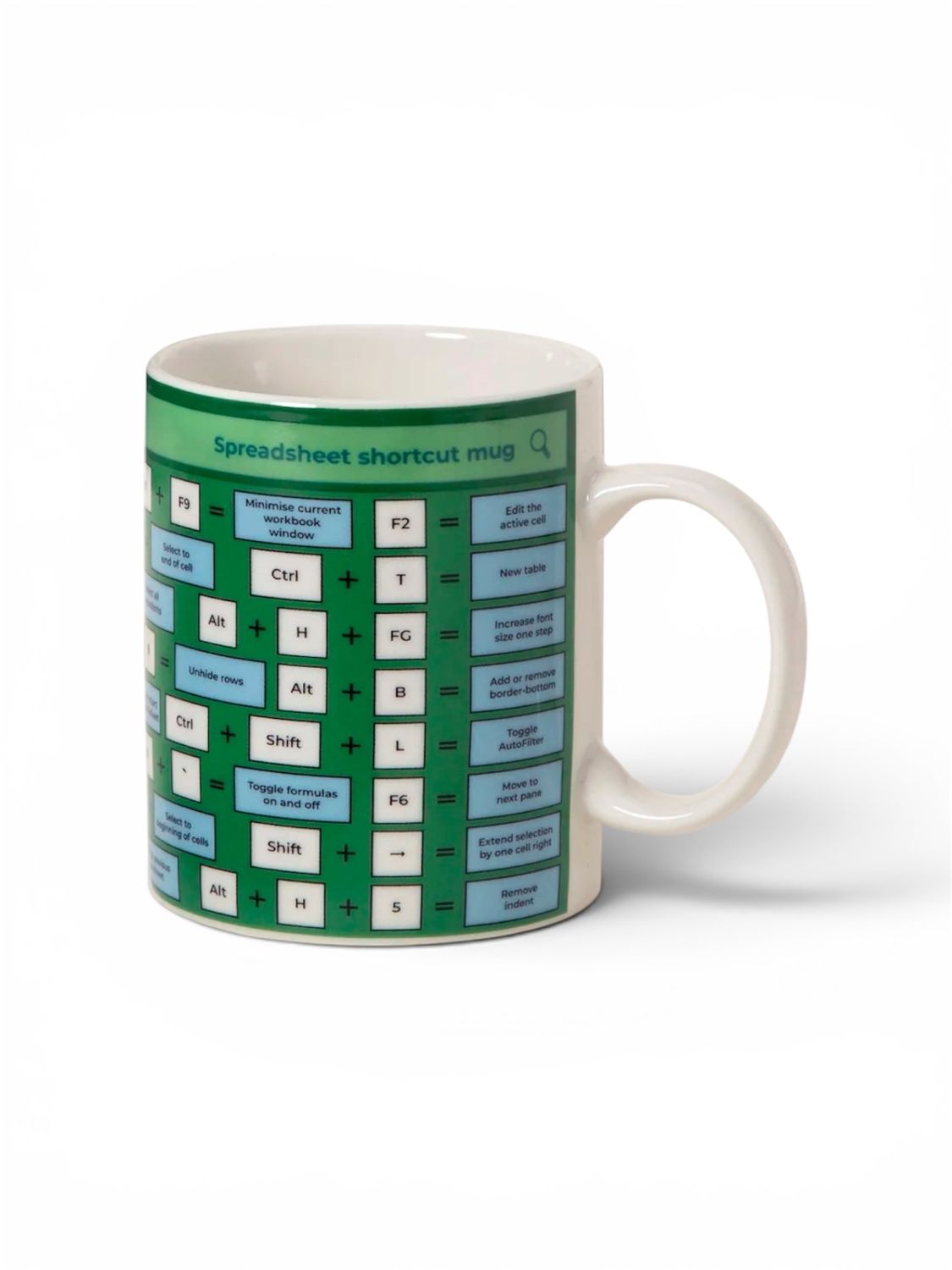 Mug - Spreadsheet Shortcut