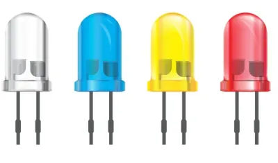 Led verlichting