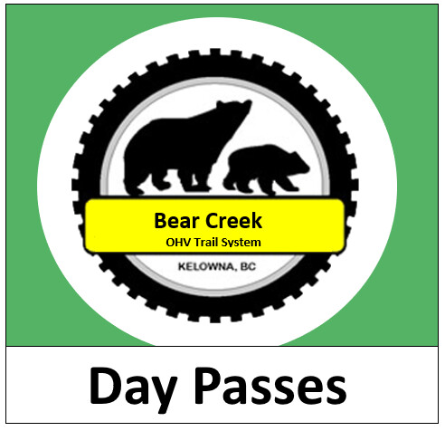 1,2 or 3 consecutive Day Pass.