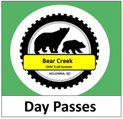 1,2 or 3 consecutive Day Pass.