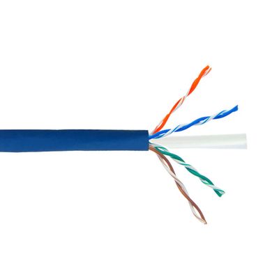 Data Cables