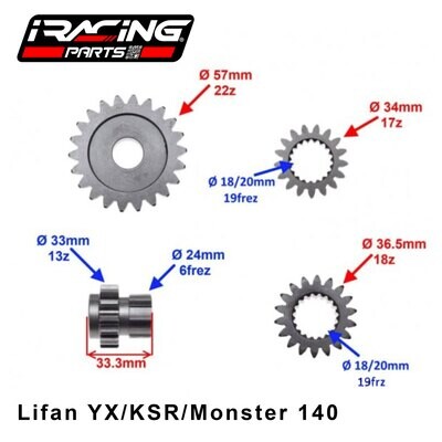 Lifan YX/KSR/Monster 140 Γρανάζια μετάδοση κίνησης καμπάνας σασμάν