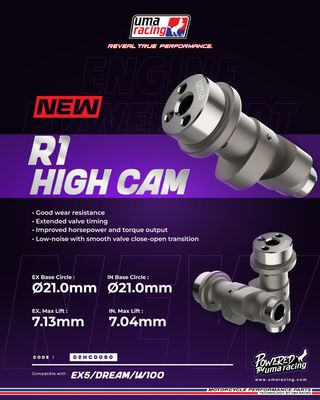 Honda Astrea Εκκεντροφορος R1 7.13mm - 7.04mm Racing *UMA* Honda Astrea Εκκεντροφορος R1 7.13mm - 7.04mm Racing *UMA*