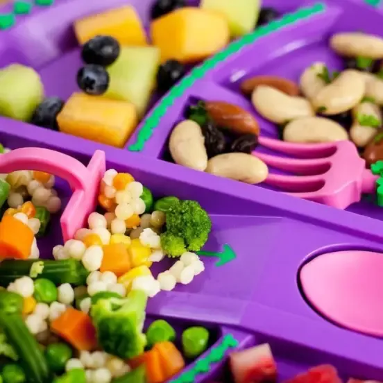 Constructive Eating Plate