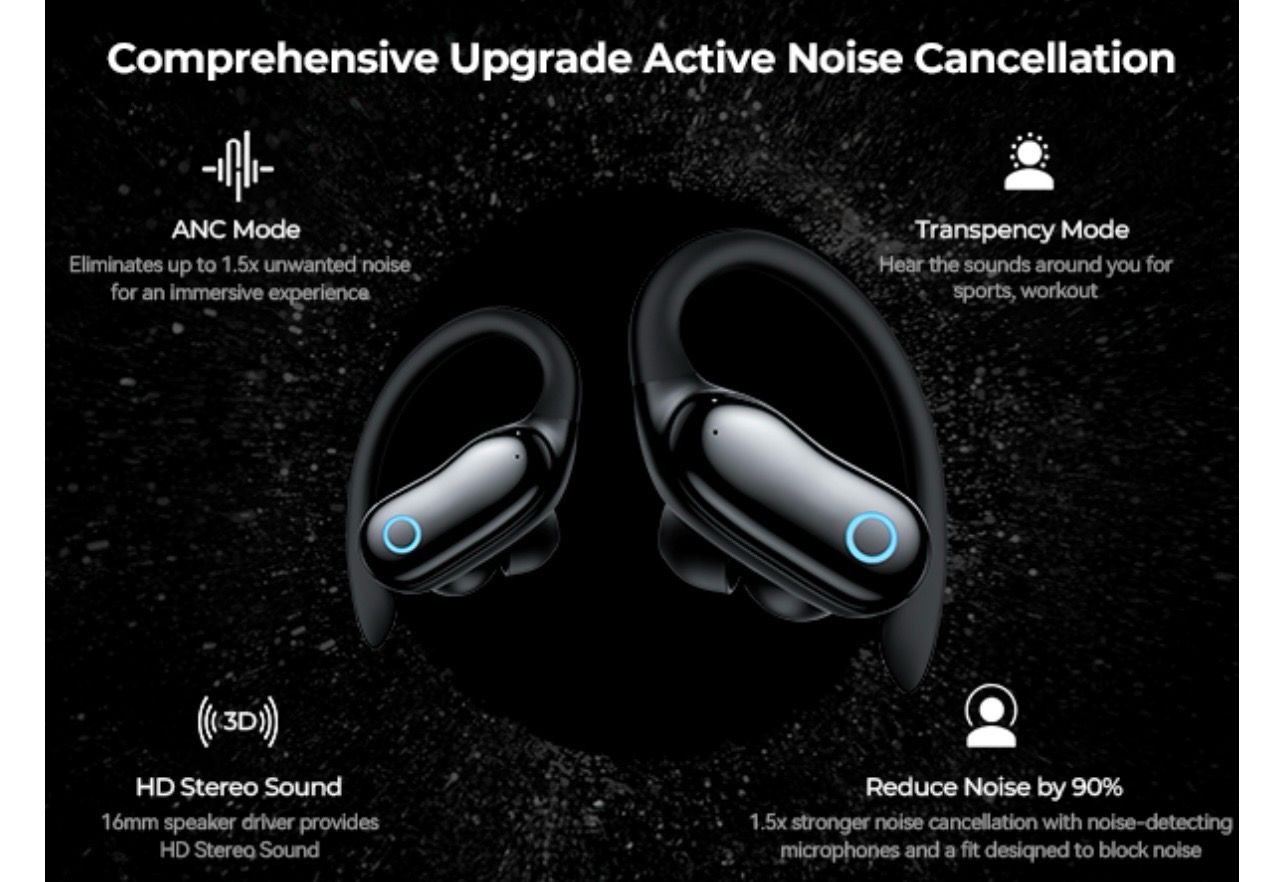 GNMN Active Noise Cancelling Ear Buds Wireless Earbuds
