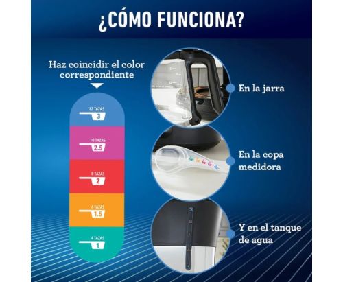 Cafetera Oster® 12 tazas - Sistema medición programable / Color Negro