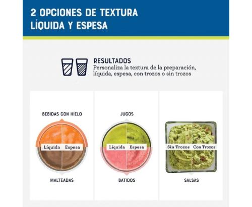Licuadora Oster® ActiveSense™ Procesador de alimentos / Blend-N-Go