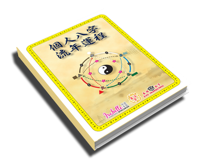 个人流年运程