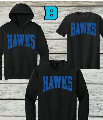 Design B