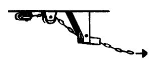 Custom Finishing Hand Brake Chain Guides for Alco RS Diesels (pkg of 6) (247-147)