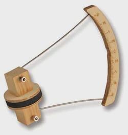 SIG SURFACE INDICATOR GUAGE (SIGSH901)