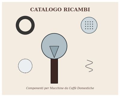 Ricambi macchine caffè