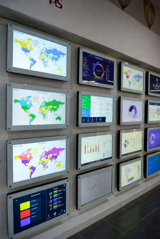 Commercial Interactive Panels