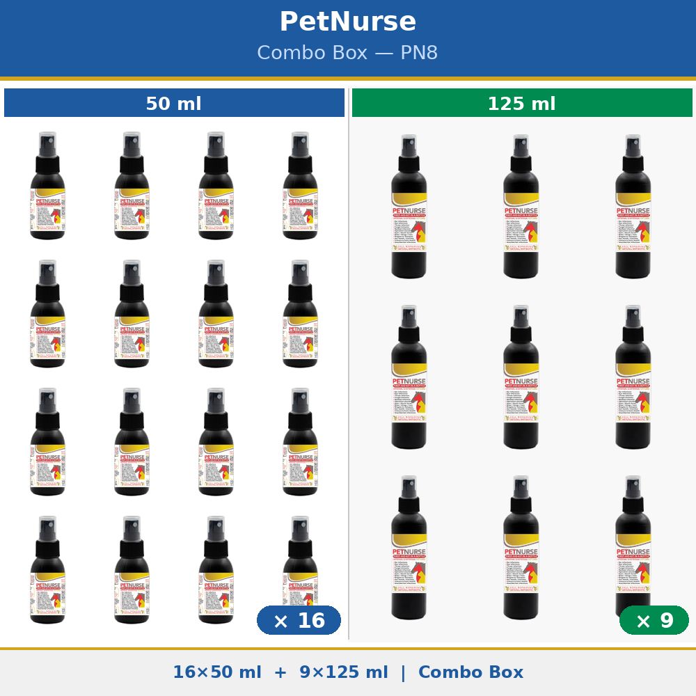 PetNurse (16 x 50 ml) + (9 x 125ml) - First-aid-kit in a bottle - Wholesale