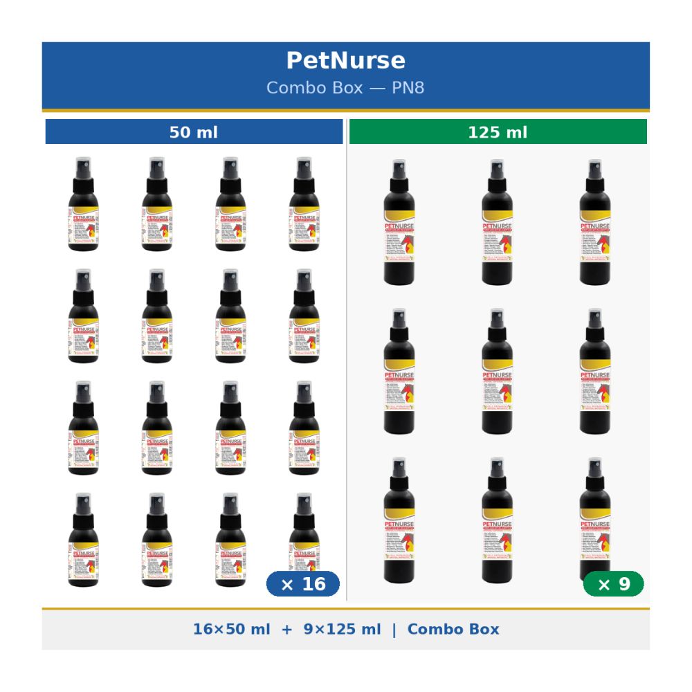 PetNurse (16 x 50 ml) + (9 x 125ml) - First-aid-kit in a bottle - Starterpack 4