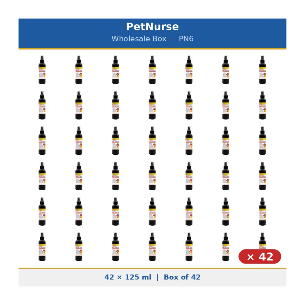 PetNurse 42 x 125 ml  - First-aid-kit in a bottle - Wholesale
