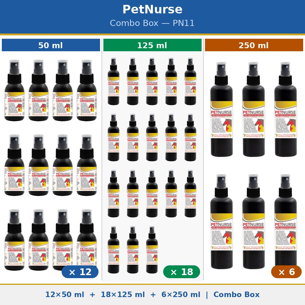 PetNurse (12 x 50 ml) + (18 x 125ml) + (6 x 250ml) - First-aid-kit in a bottle - Wholesale