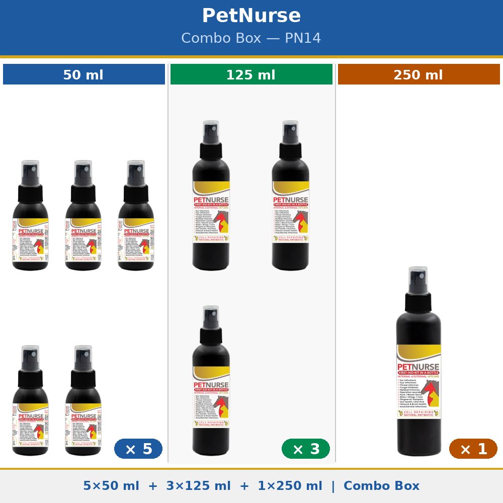 PetNurse (5 x 50 ml) + (3 x 125ml) + (1 x 250ml) - First-aid-kit in a bottle - Starterpack 2