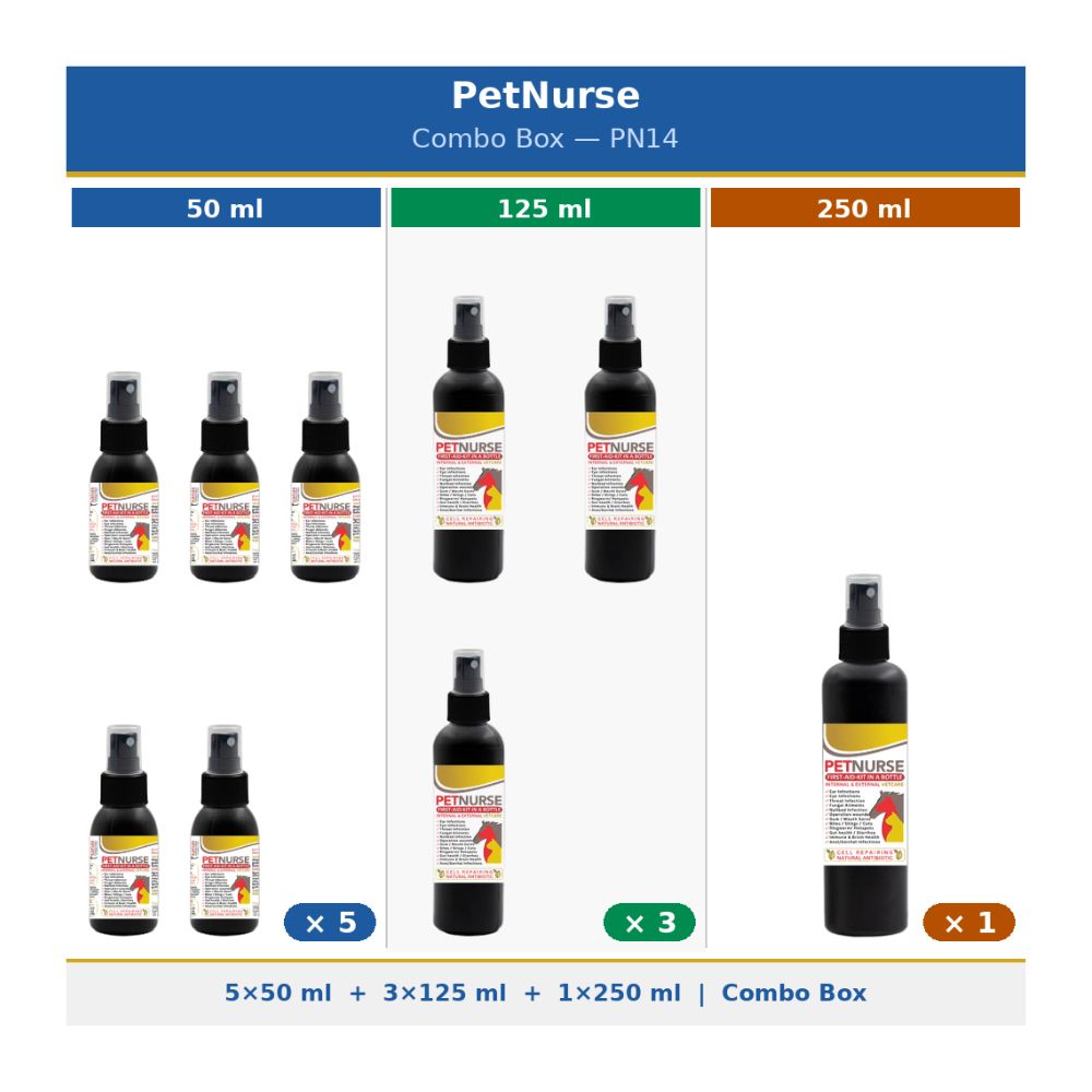PetNurse (5 x 50 ml) + (3 x 125ml) + (1 x 250ml) - First-aid-kit in a bottle - Starterpack 3