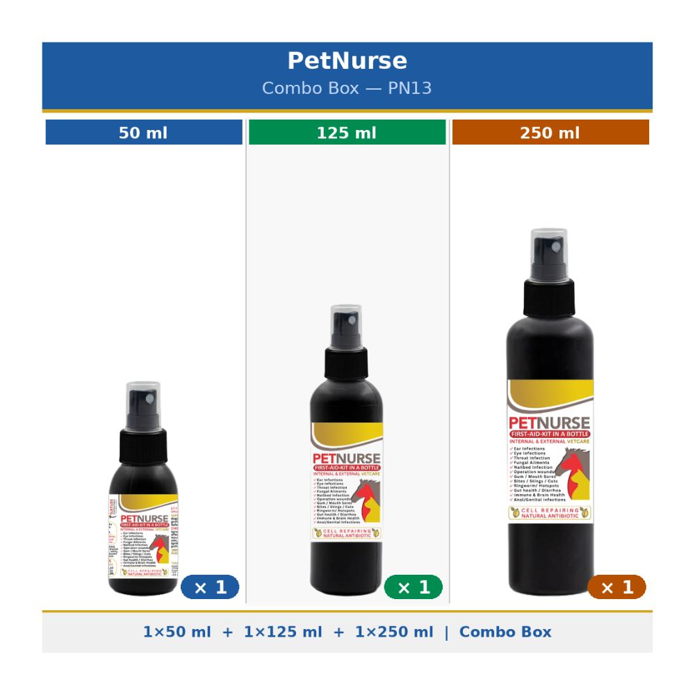 PetNurse (1 x 50 ml) + (1 x 125ml) + (1 x 250ml) - First-aid-kit in a bottle - Starterpack 1
