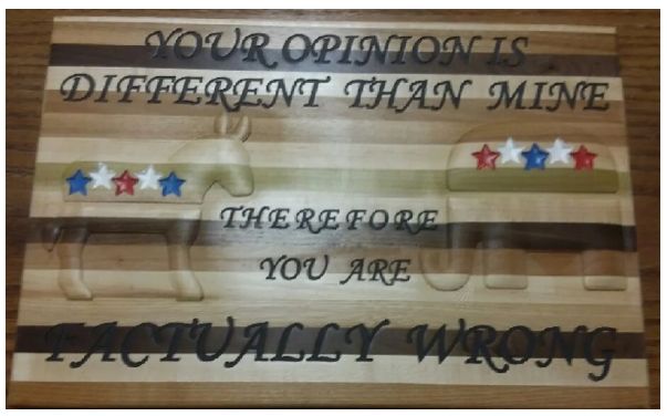 United States USA Political Plaque
