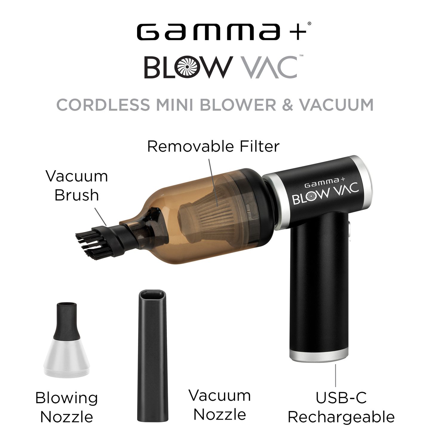 Gamma+ Blow Mini Blower & Vacuum Gamma+ Blow Mini Blower & Vacuum