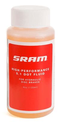 SRAM, DOT 5.1 Brake fluid