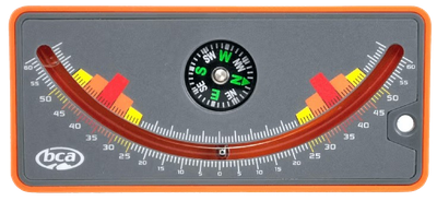 BCA, Slope Meter