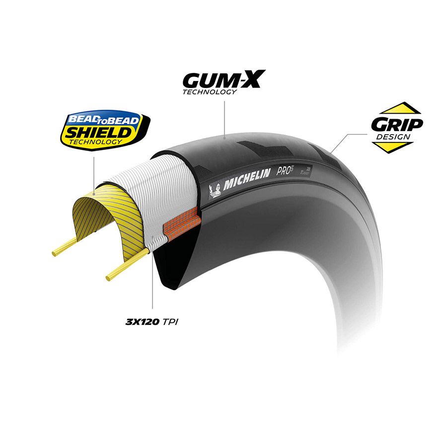 Michelin, PRO5 TLR, Road Tire, 700x32C, Folding, Tubeless Ready, GUM-X, Bead2Bead, 3x120, Black
