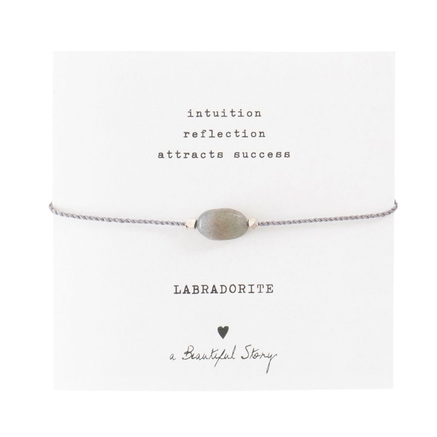 Gemstone Card - Labradorite
