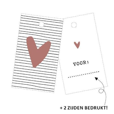 Mini kaartje