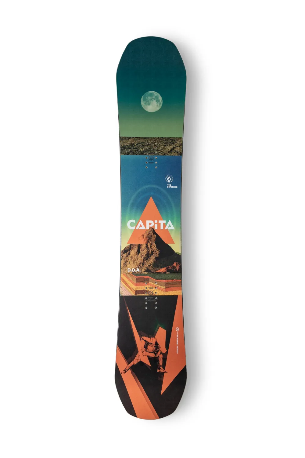 Capita D. O. A. 2027