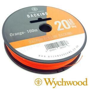 Wychwood Connect Series Backing