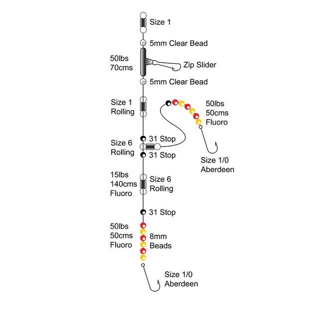 Tronix Axia Plaice Rig