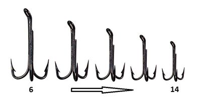 Veniard Esmond Drury Treble