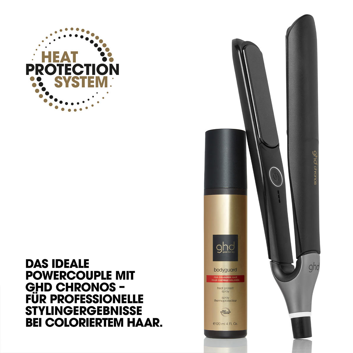 GHD Bodyguard Protector de Calor Cabello Teñido 120 ml – Protección y color duradero